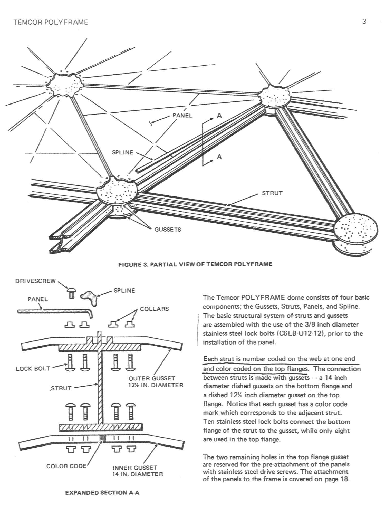 dome structures section